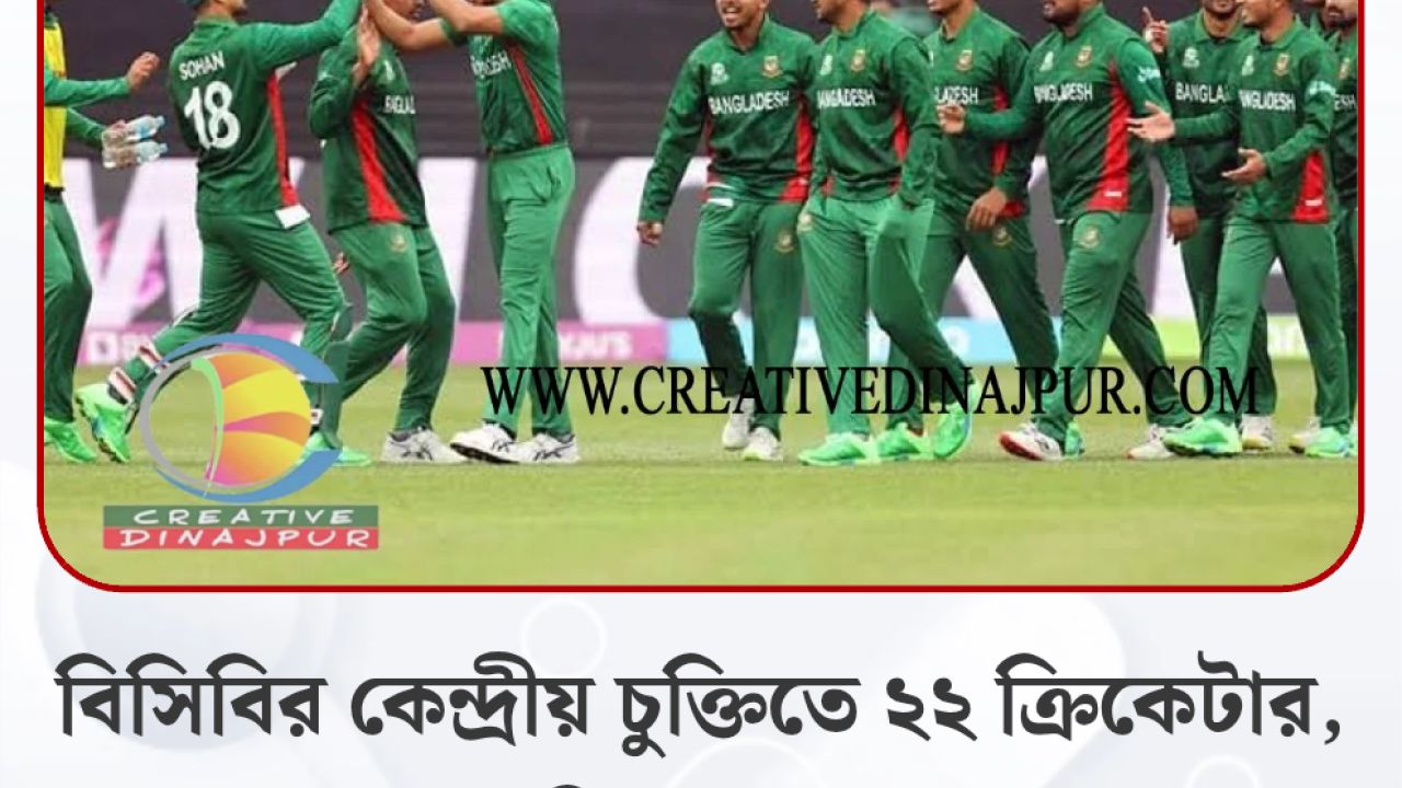 কোন ক্রিকেটার কত টাকা বেতন পান !